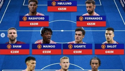 德转预测阿莫林麾下曼联主力阵:3421阵型,乌加特、霍伊伦首发