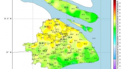 太“妖”了!上海出伏后天气有变,台风又有新消息?