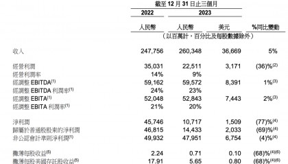 阿里巴巴,大消息!